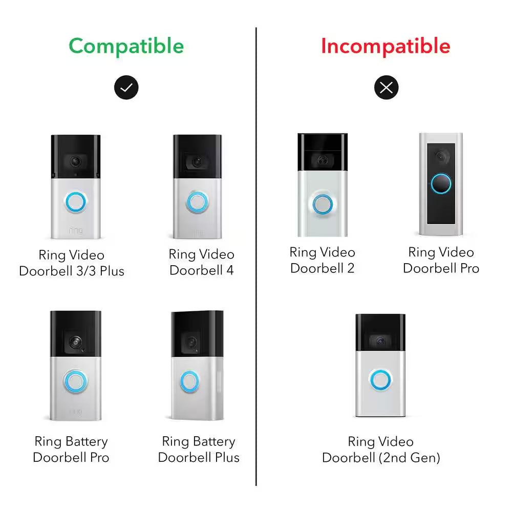 Black Solar Charger Mount for Ring Video Doorbell 3, 3 Plus, 4, Battery Doorbell Pro and plus (5-Volt 0.6-Watt)