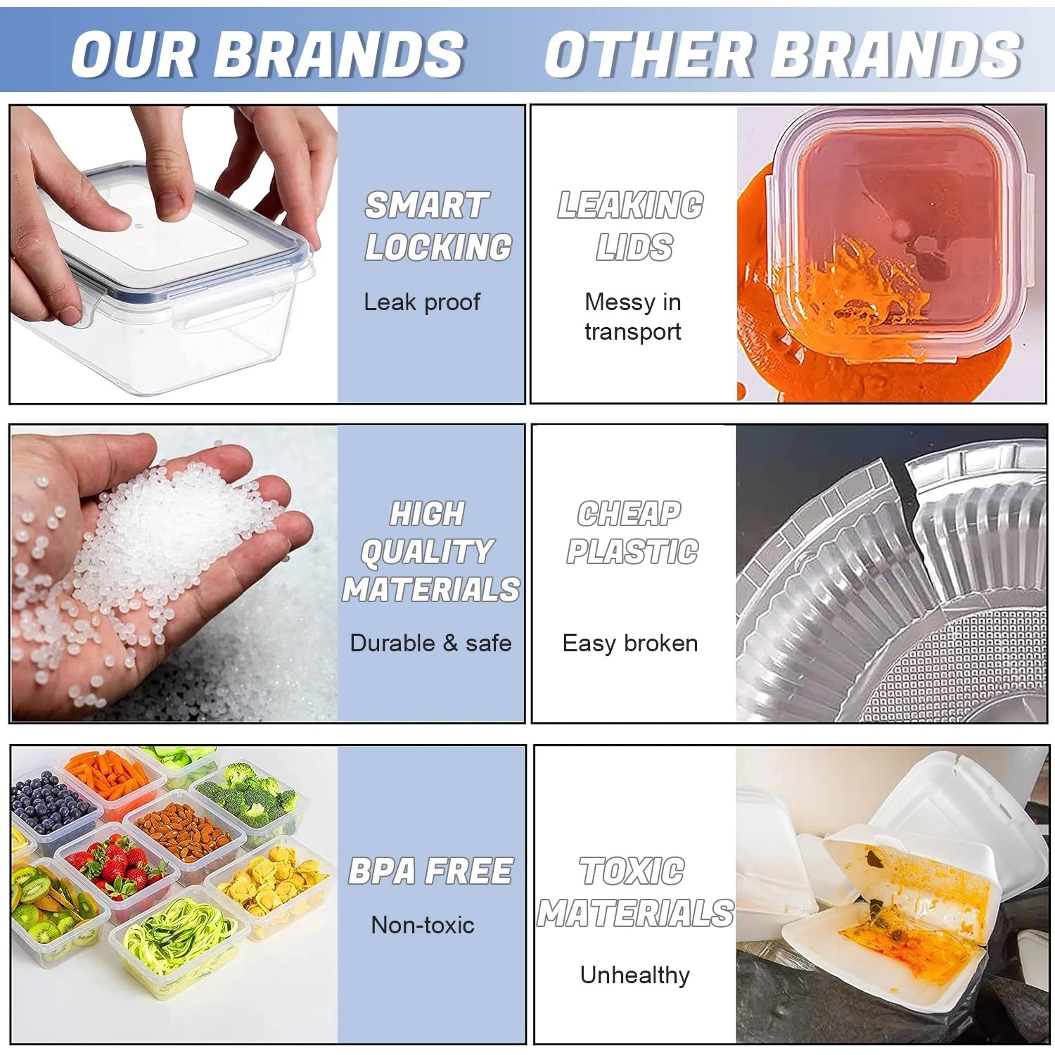 50 Pcs Airtight Food Storage Containers Set, Plastic Leak-Proof Canisters for Cereal Flour Sugar, BPA Free Stackable Lunch Boxes, Includes 24 Containers, 24 Lids(Labels & Marker)
