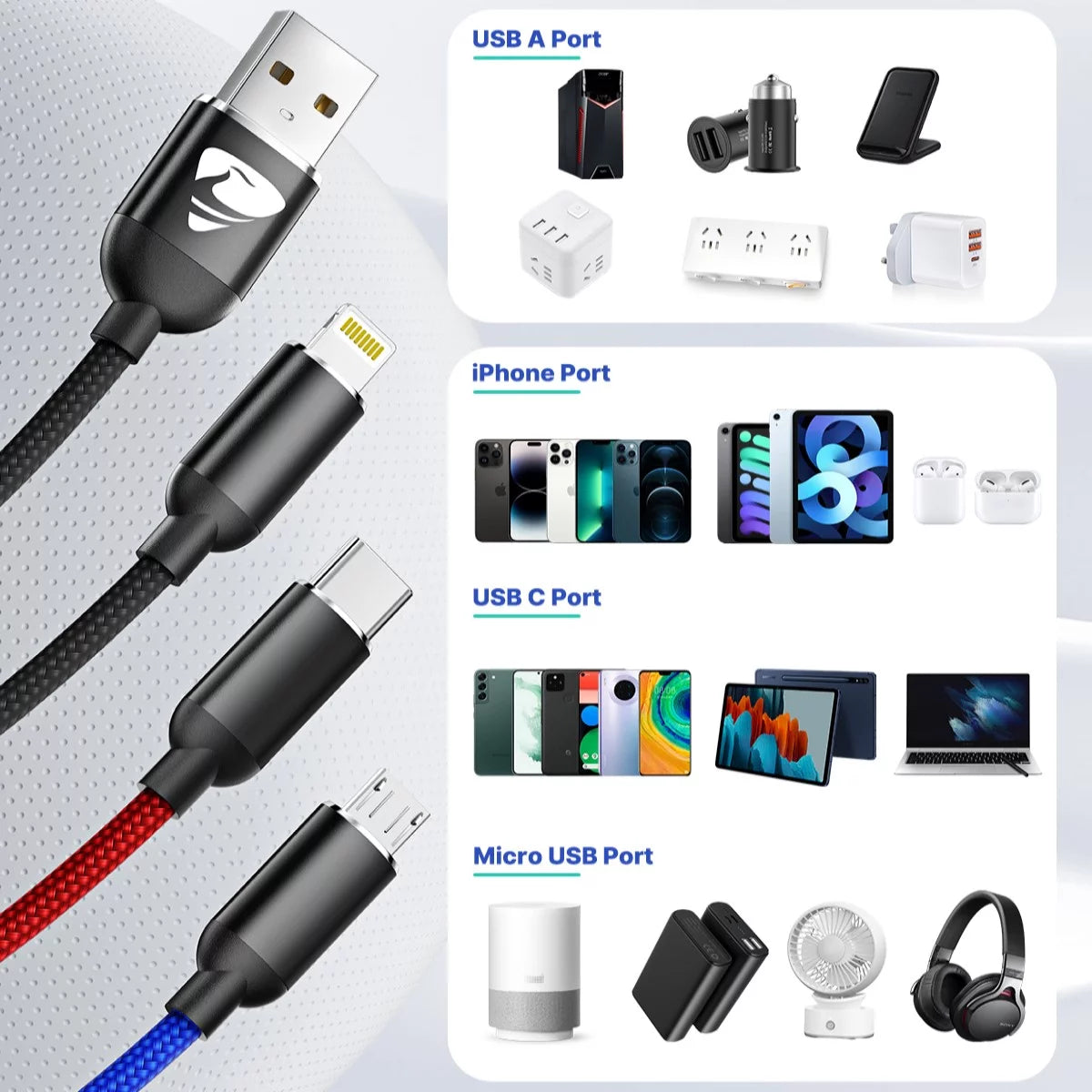 2 Pack Multi Charging Cable, 3 in 1 Multi Phone Charger Cable Fast Charging Cord with USB C, Micro USB Cable Compatible with Iphone/Ipad/Samsung/Android Phone, Black